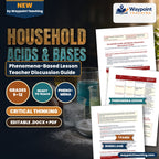 Household Acids & Bases Phenomena-Based Lesson: Lethal Toxic Vapor Evolution and Respiratory Distress from Inadvertently Mixing Household Bleach with Ammonia Teacher Discussion Guide cover