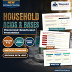 Household Acids & Bases Phenomena-Based Lesson: Lethal Toxic Vapor Evolution and Respiratory Distress from Inadvertently Mixing Household Bleach with Ammonia Presentation cover