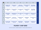 Household Acids & Bases Sea Battle Review Game sample page