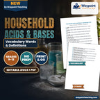 Household Acids & Bases Vocabulary Words & Definitions cover