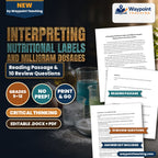 Interpreting Nutritional Labels and Milligram Dosages Reading Worksheet cover