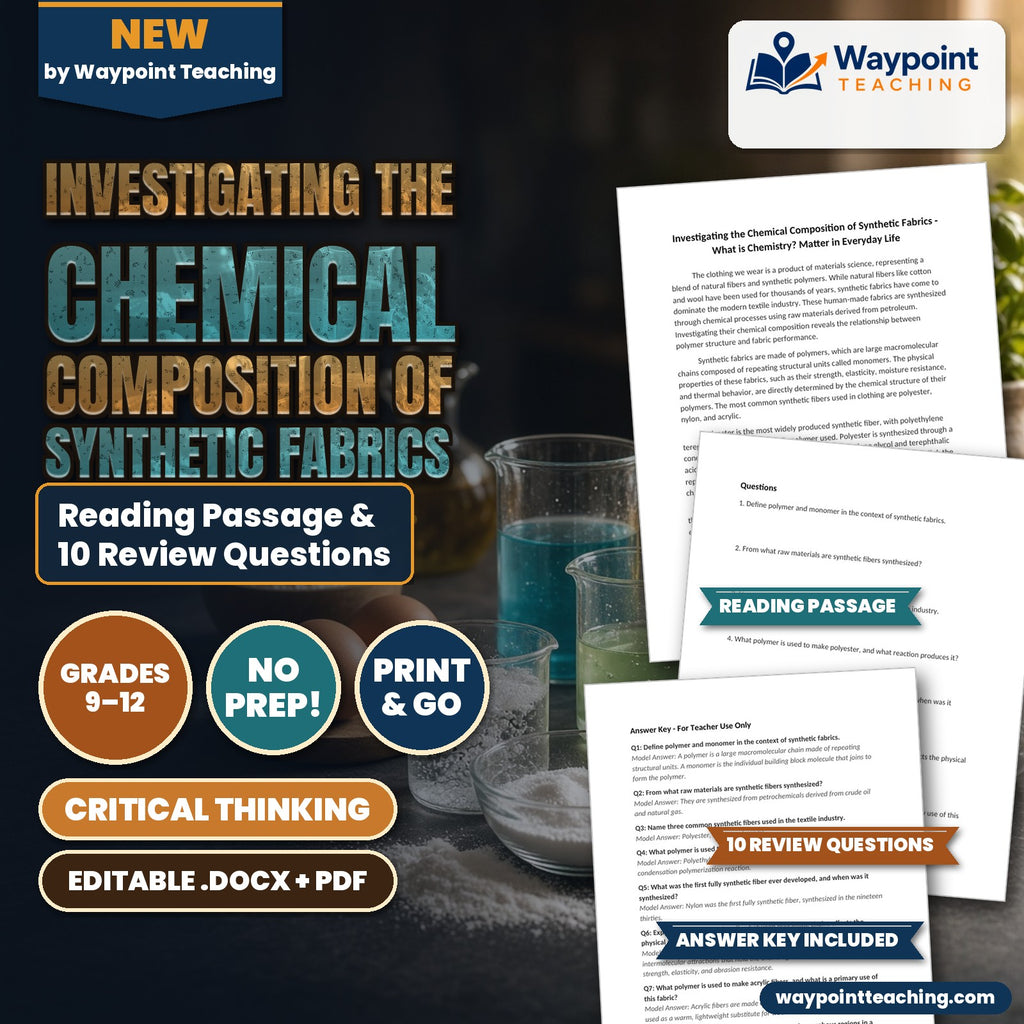Investigating the Chemical Composition of Synthetic Fabrics Reading Worksheet cover