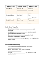 Ionic & Covalent Bonding Guided Notes sample page