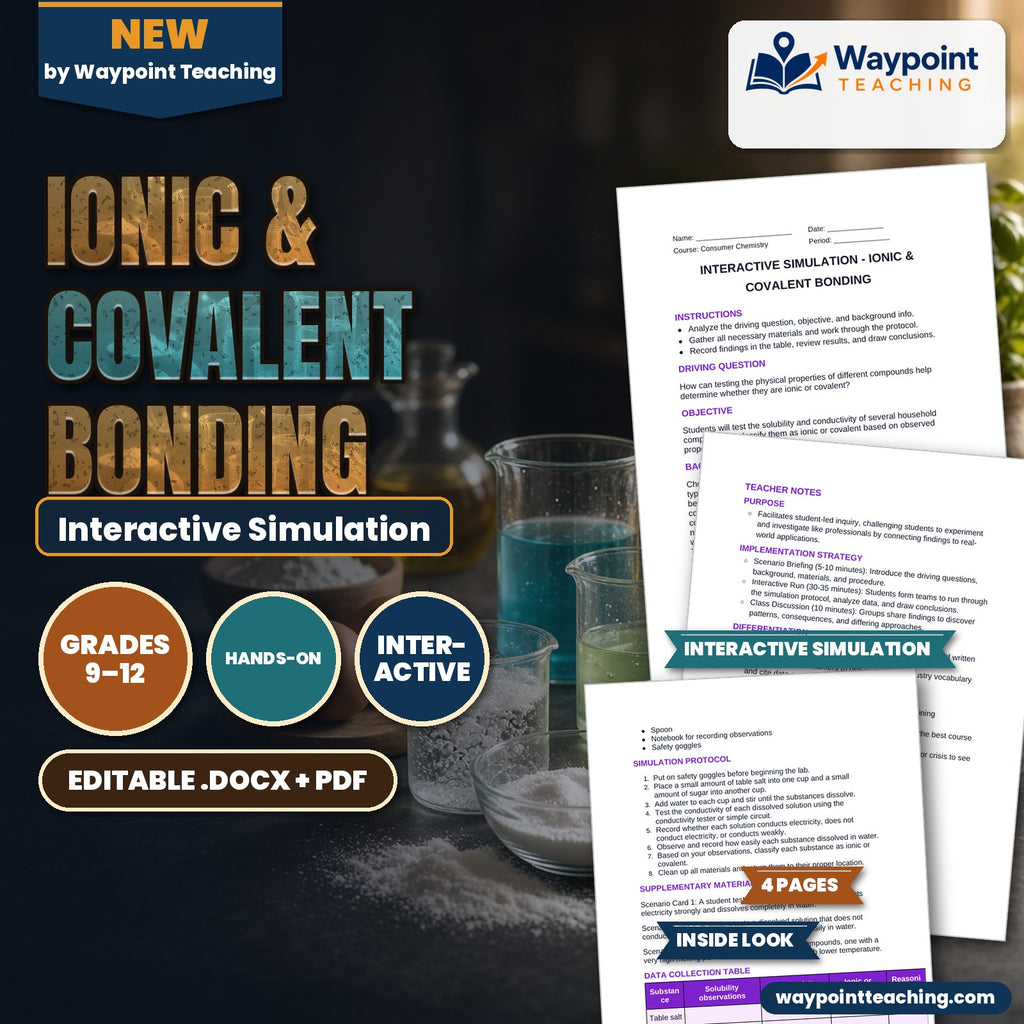 Ionic & Covalent Bonding Interactive Simulation cover
