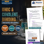 Ionic & Covalent Bonding Interactive Simulation cover