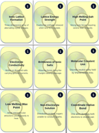 Ionic & Covalent Bonding Trivia Board Game sample page