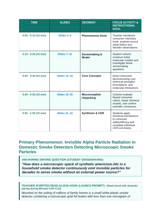 Isotopes & Atomic Mass Phenomena-Based Lesson: Invisible Alpha Particle Radiation in Domestic Smoke Detectors Detecting Microscopic Smoke Particles Teacher Discussion Guide sample page