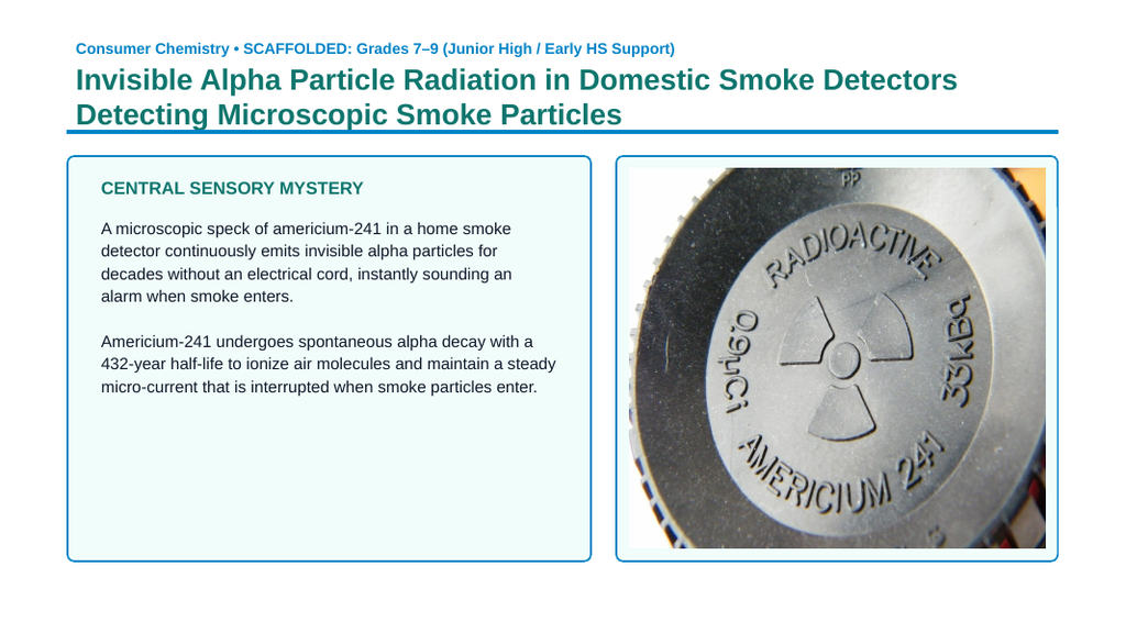 Isotopes & Atomic Mass Scaffolded Phenomena-Based Lesson: Invisible Alpha Particle Radiation in Domestic Smoke Detectors Detecting Microscopic Smoke Particles Presentation sample page
