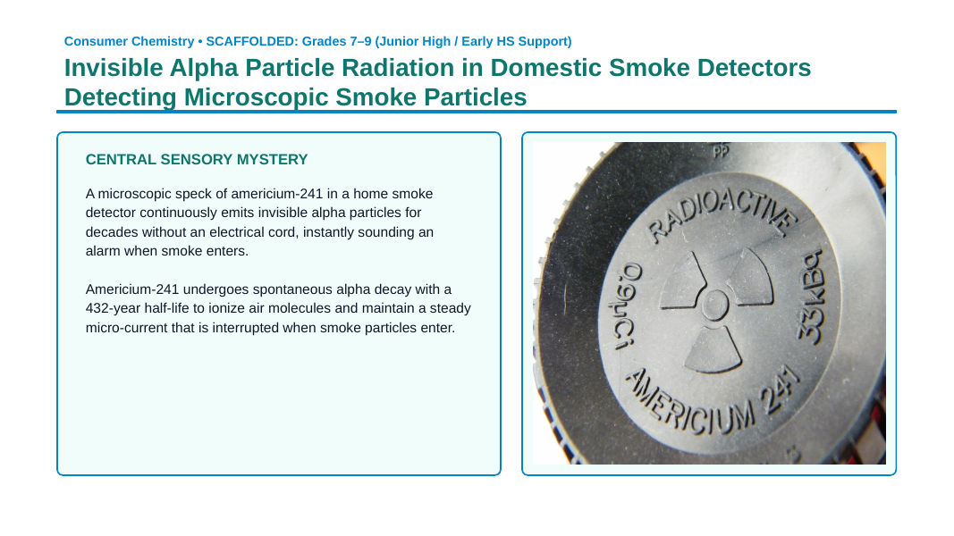 Isotopes & Atomic Mass Scaffolded Phenomena-Based Lesson: Invisible Alpha Particle Radiation in Domestic Smoke Detectors Detecting Microscopic Smoke Particles Presentation sample page