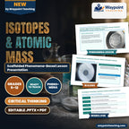 Isotopes & Atomic Mass Scaffolded Phenomena-Based Lesson: Invisible Alpha Particle Radiation in Domestic Smoke Detectors Detecting Microscopic Smoke Particles Presentation cover
