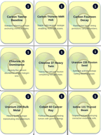 Isotopes & Atomic Mass Trivia Board Game sample page