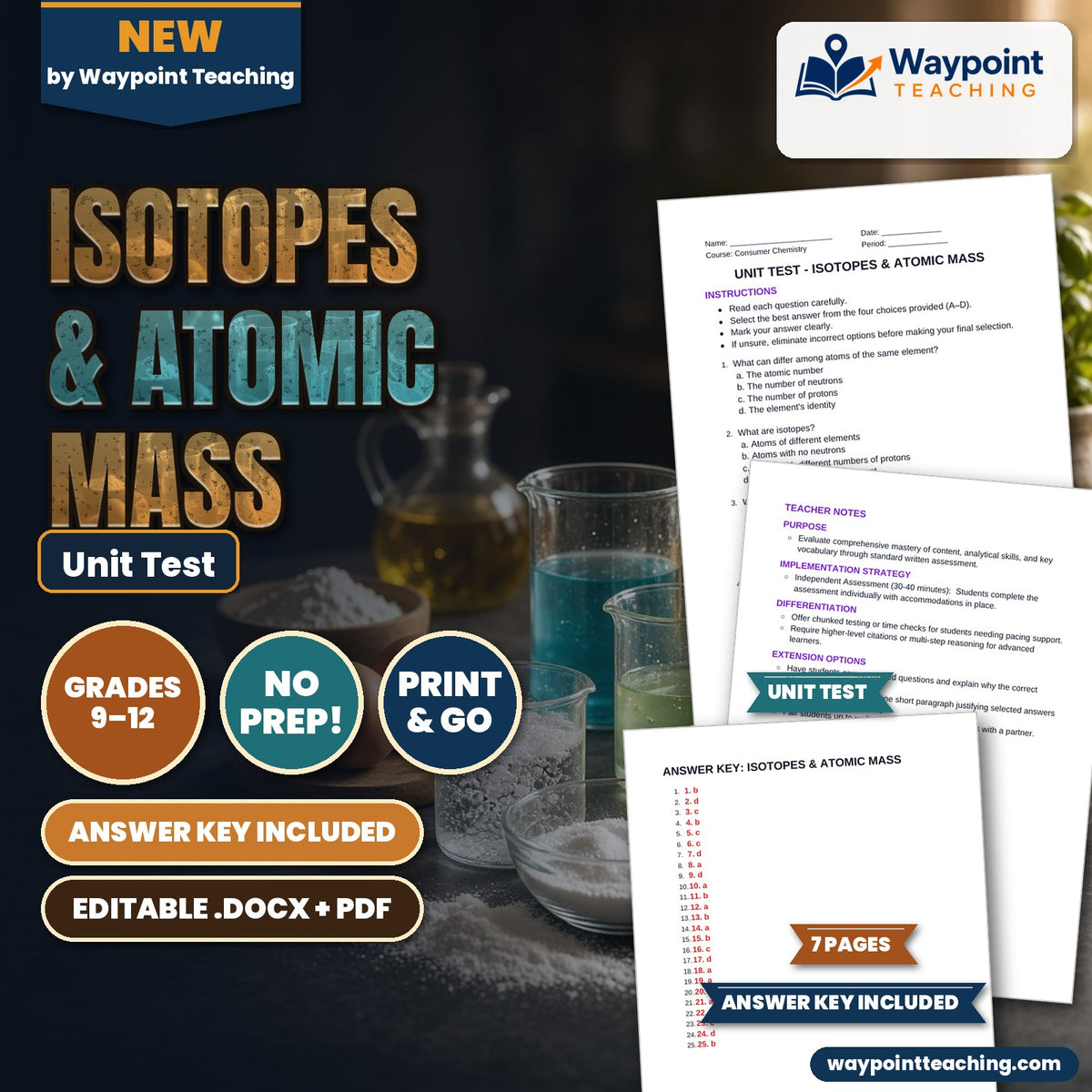 Isotopes & Atomic Mass Unit Test cover