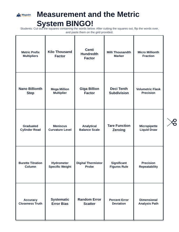 Measurement & the Metric System BINGO Review Game sample page