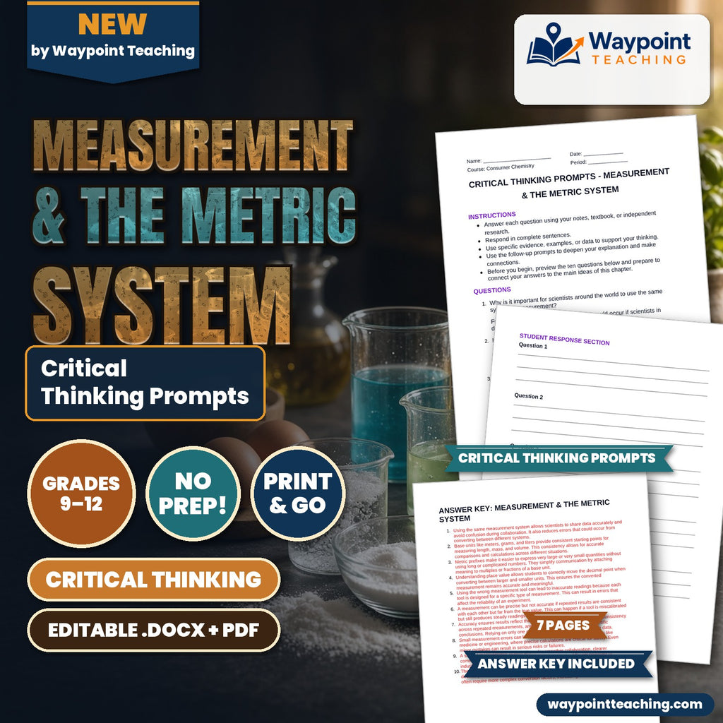 Measurement & the Metric System Critical Thinking Prompts cover