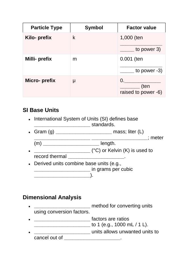 Measurement & the Metric System Guided Notes sample page