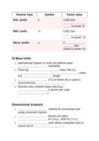 Measurement & the Metric System Guided Notes sample page