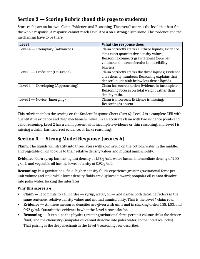 Measurement & the Metric System Model Response & Scoring Guide sample page
