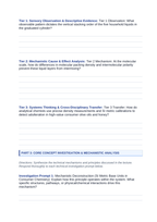 Measurement & the Metric System Phenomena-Based Lesson: Sharp Multi-Layer Density Tower Stratification of Common Household Liquids Student Response Sheet sample page