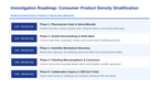Measurement & the Metric System Scaffolded Phenomena-Based Lesson: Sharp Multi-Layer Density Tower Stratification of Common Household Liquids Presentation sample page