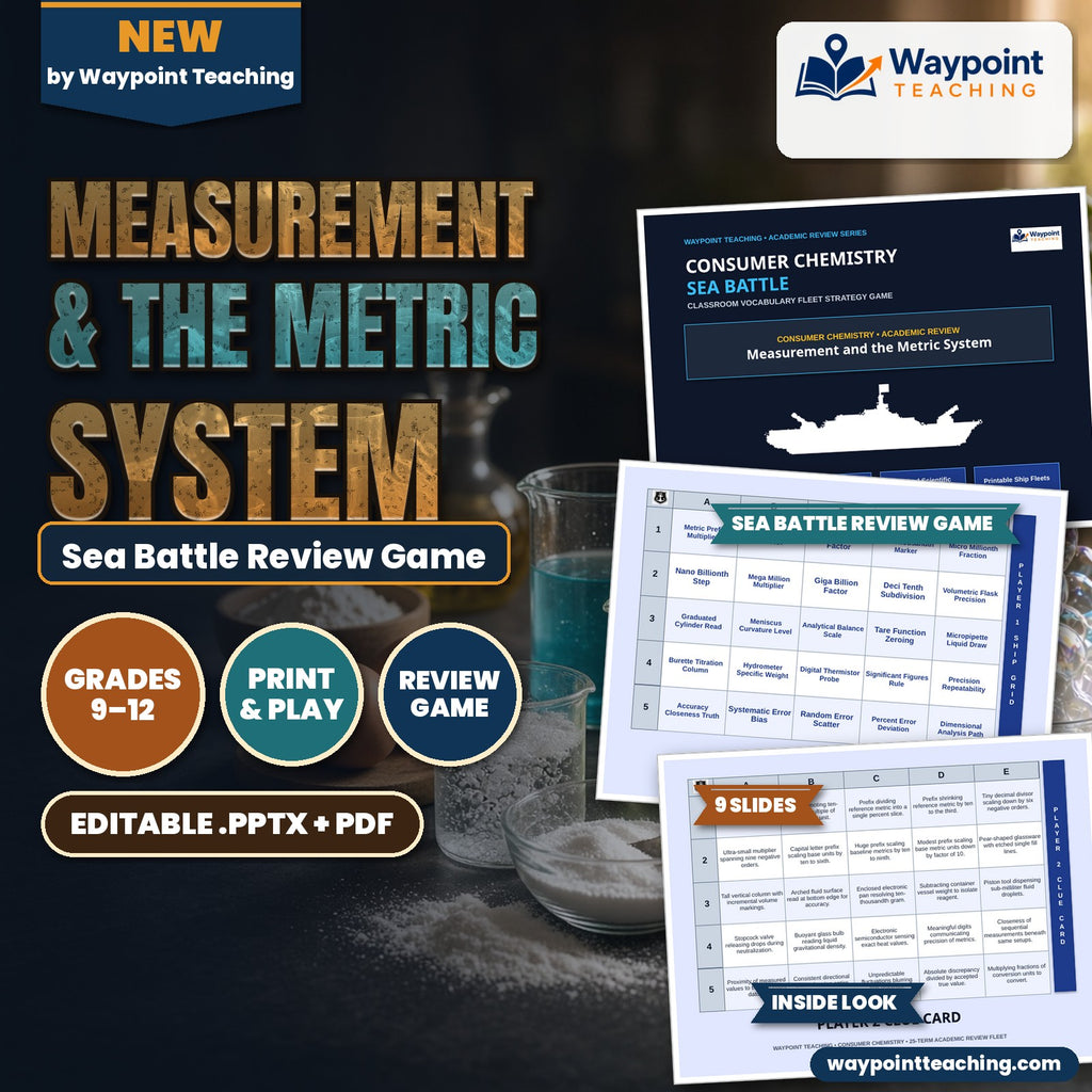 Measurement & the Metric System Sea Battle Review Game cover