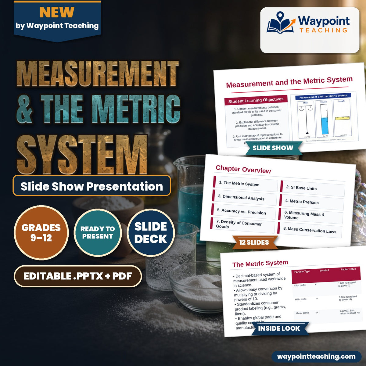 Measurement & the Metric System Slide Show Presentation cover