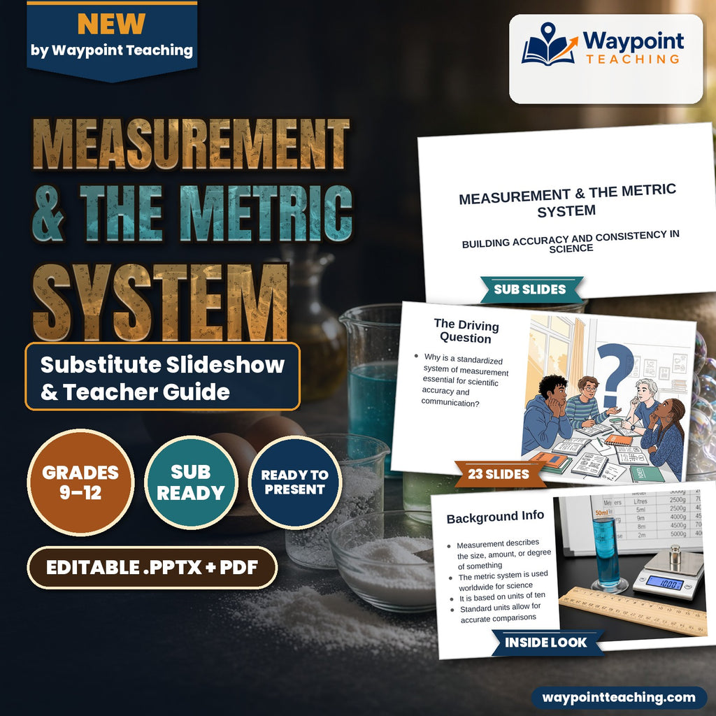 Measurement & the Metric System Substitute Slideshow & Teacher Guide cover