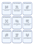 Measurement & the Metric System Tic-Tac-Toe Review Game sample page