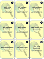 Measurement & the Metric System Trivia Board Game sample page