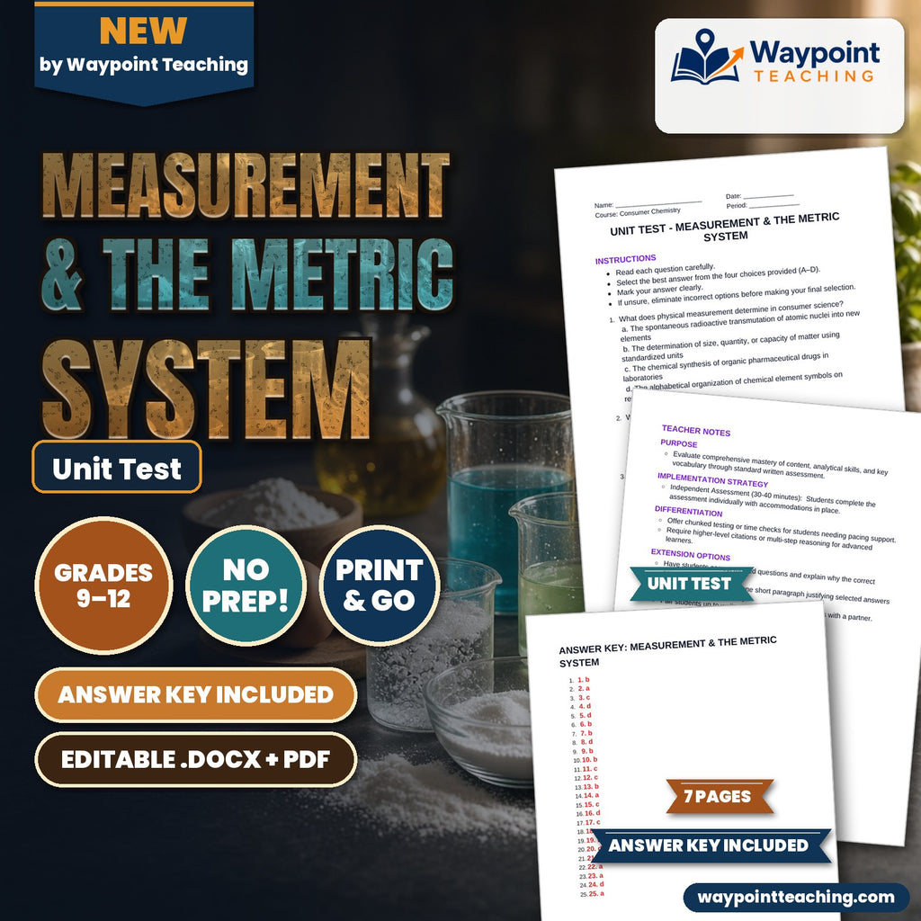 Measurement & the Metric System Unit Test cover