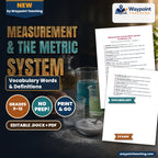 Measurement & the Metric System Vocabulary Words & Definitions cover