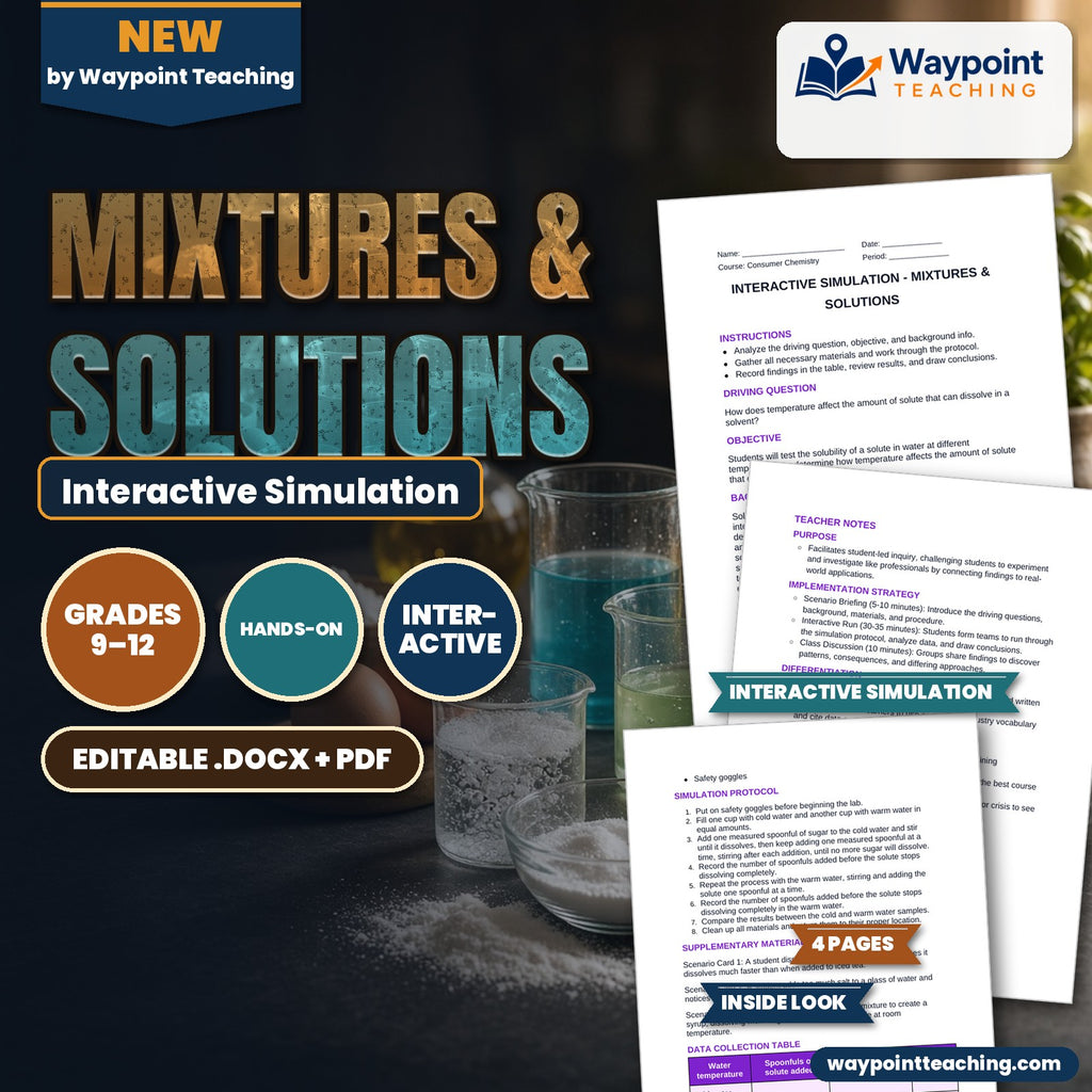 Mixtures & Solutions Interactive Simulation cover