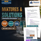 Mixtures & Solutions Interactive Simulation cover