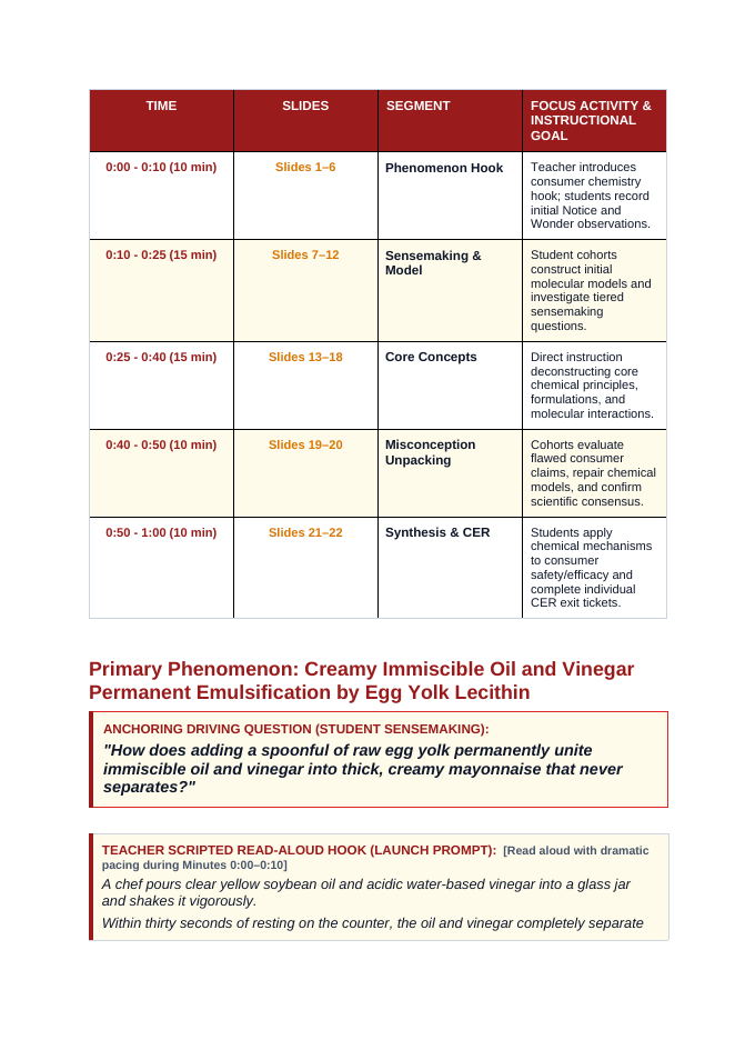 Mixtures & Solutions Phenomena-Based Lesson: Creamy Immiscible Oil and Vinegar Permanent Emulsification by Egg Yolk Lecithin Teacher Discussion Guide sample page