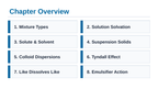 Mixtures & Solutions Slide Show Presentation sample page