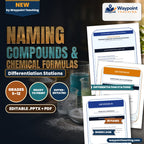 Naming Compounds & Chemical Formulas Differentiation Stations cover