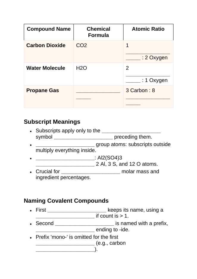 Naming Compounds & Chemical Formulas Guided Notes sample page