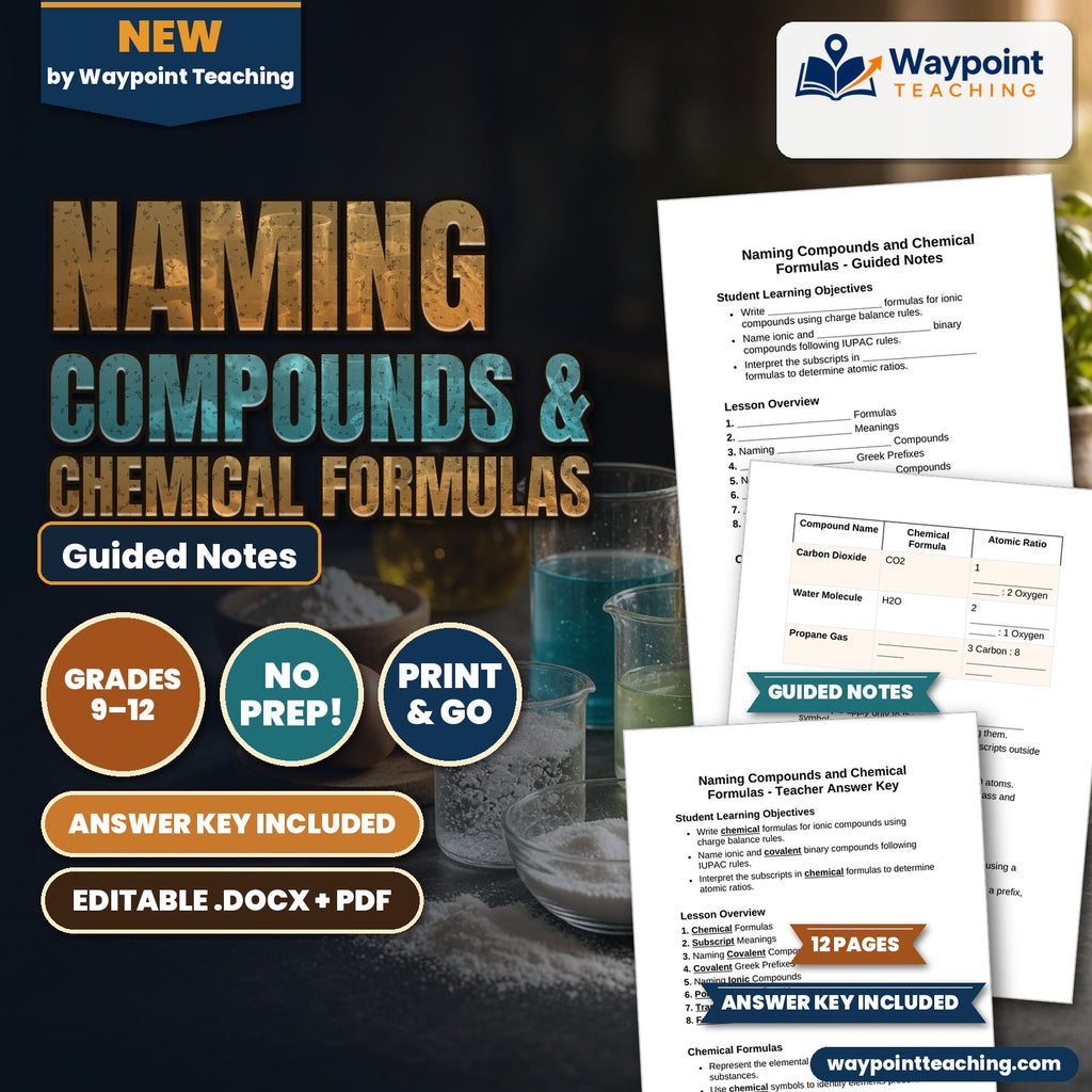 Naming Compounds & Chemical Formulas Guided Notes cover