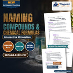 Naming Compounds & Chemical Formulas Interactive Simulation cover