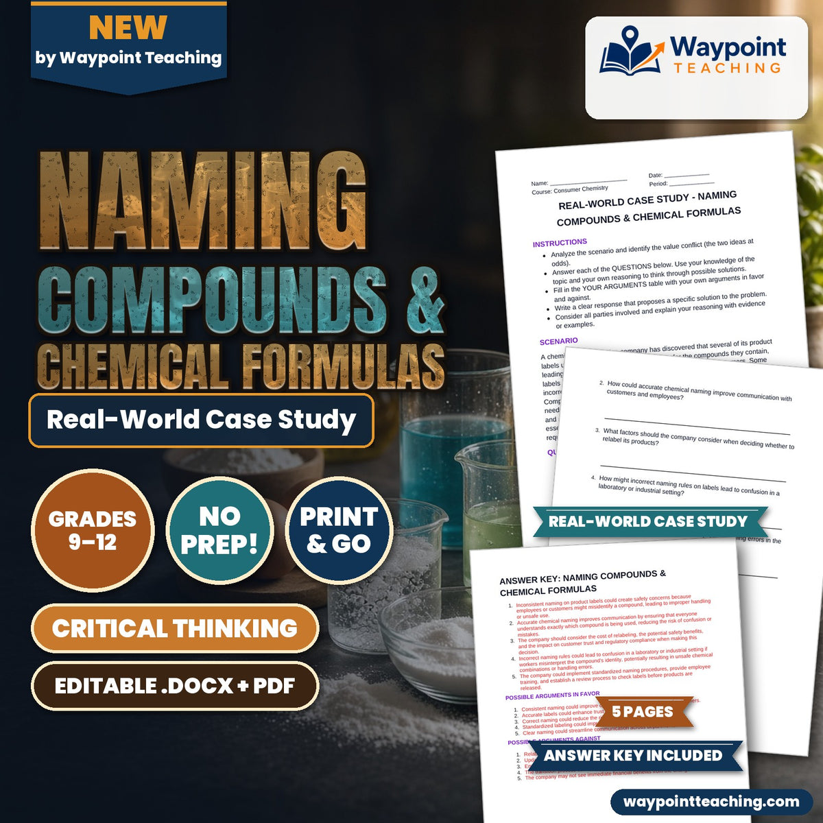 Naming Compounds & Chemical Formulas Real-World Case Study cover