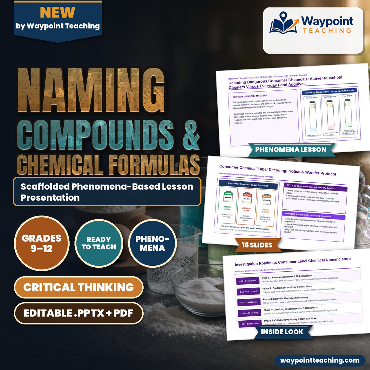 Naming Compounds & Chemical Formulas Scaffolded Phenomena-Based Lesson: Decoding Dangerous Consumer Chemicals: Active Household Cleaners Versus Everyday Food Additives Presentation cover