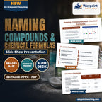 Naming Compounds & Chemical Formulas Slide Show Presentation cover
