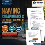 Naming Compounds & Chemical Formulas Spanish Guided Notes cover