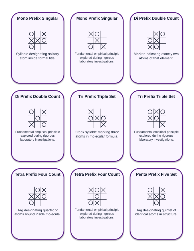 Naming Compounds & Chemical Formulas Tic-Tac-Toe Review Game sample page