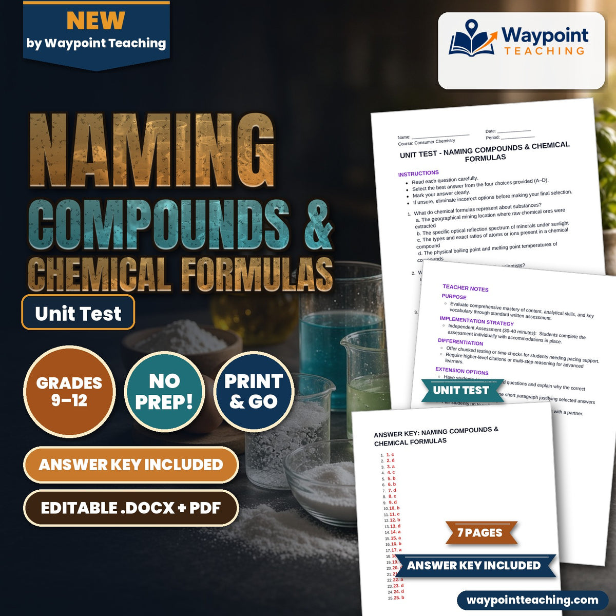 Naming Compounds & Chemical Formulas Unit Test cover