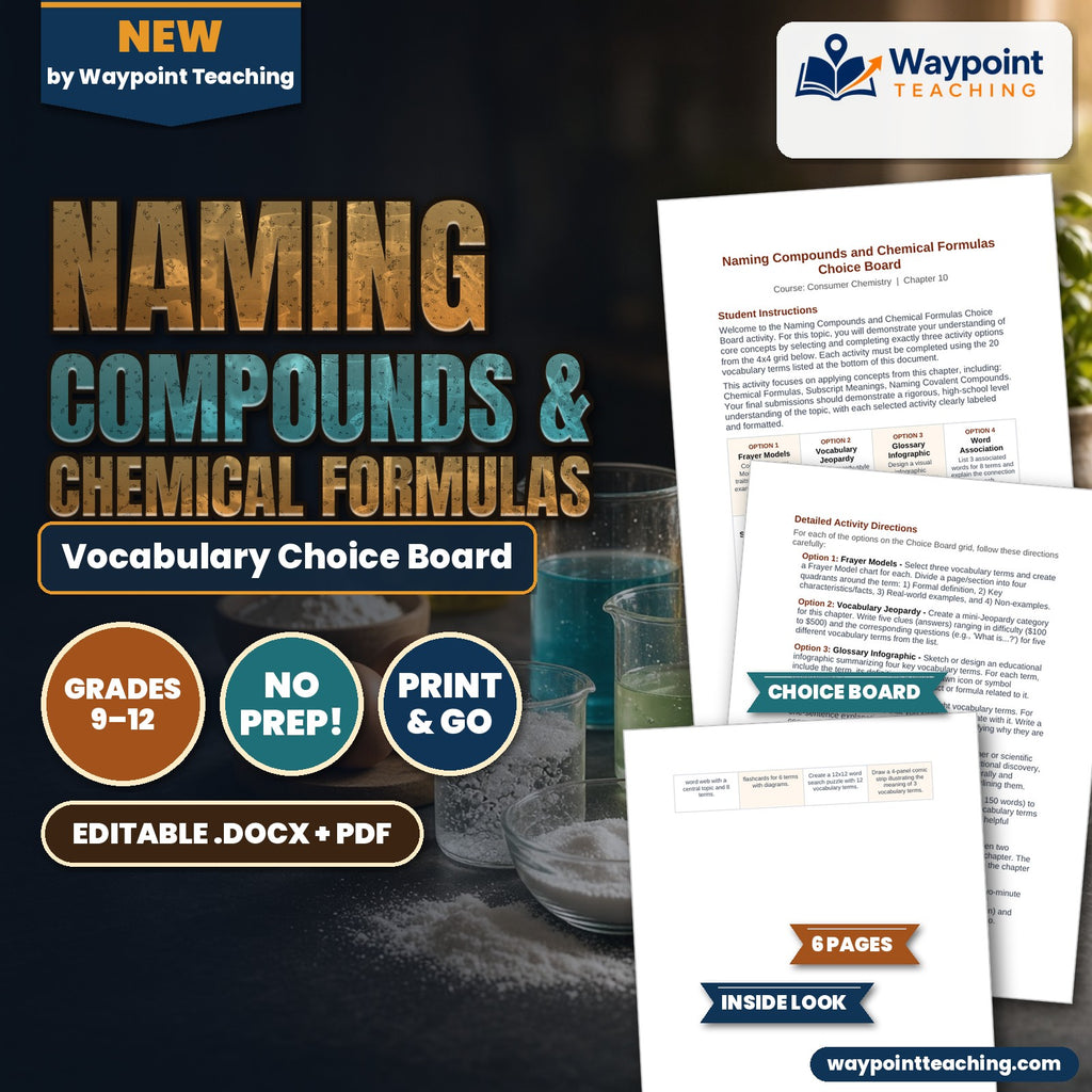Naming Compounds & Chemical Formulas Vocabulary Choice Board cover