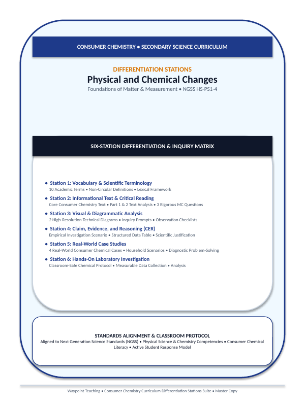 Physical & Chemical Changes Differentiation Stations sample page