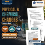 Physical & Chemical Changes Lesson Quiz cover