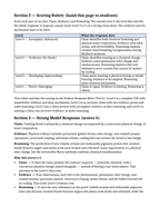 Physical & Chemical Changes Model Response & Scoring Guide sample page