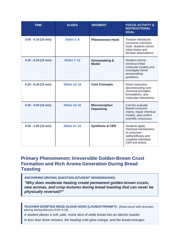 Physical & Chemical Changes Phenomena-Based Lesson: Irreversible Golden-Brown Crust Formation and Rich Aroma Generation During Bread Toasting Teacher Discussion Guide sample page