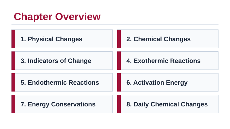 Physical & Chemical Changes Slide Show Presentation sample page